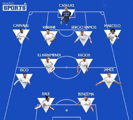 RB莱比锡vs云达不莱梅：劳姆、阿桑-韦德拉奥果首发，菅原由势、施密德出战