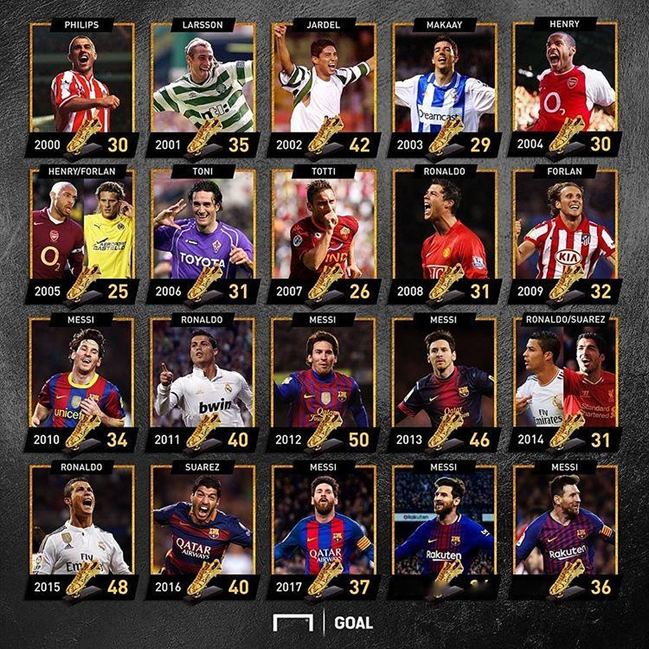 记者：当初是佩普要国足跟越南打对攻，还开小会不让陈洋参加（记者称佩普当时要求国足与越南对攻，还另开小会未让陈洋参加）